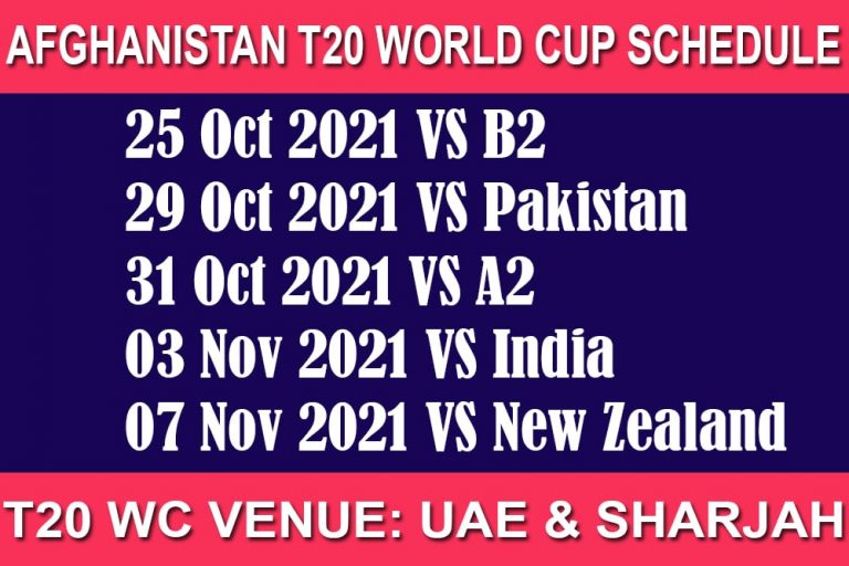 Afghanistan T20 World Cup 2022 Schedule and Match Details