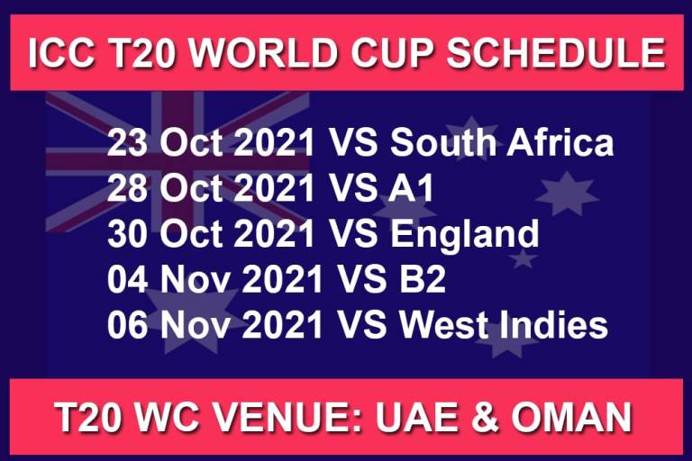 Australia Schedule Matches For ICC Men’s T20 World Cup 2022