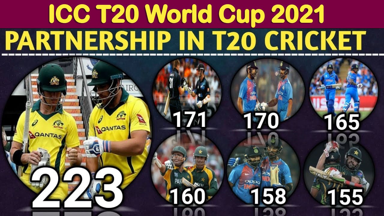 Highest Wicket Partnership in T20 World Cup International