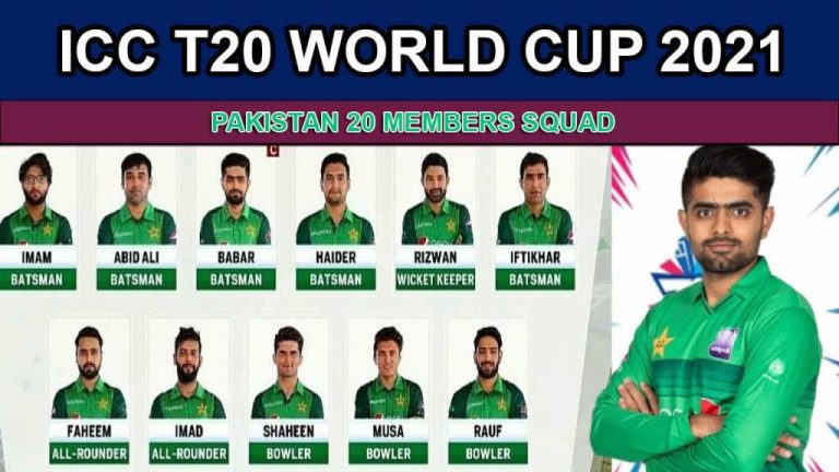 Pakistan Team Squad for ICC T20 World Cup 2022 Players List