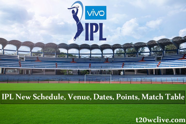 IPL 2022 New Schedule, Venue, Dates, Points, Match Table
