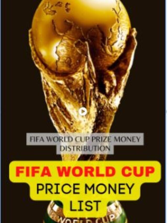 FIFA World Cup 2022 Price Money List